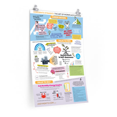 "CORPORATE DYNAMICS: THE ART OF WORKPLACE SUCCESS" One-Pager Poster